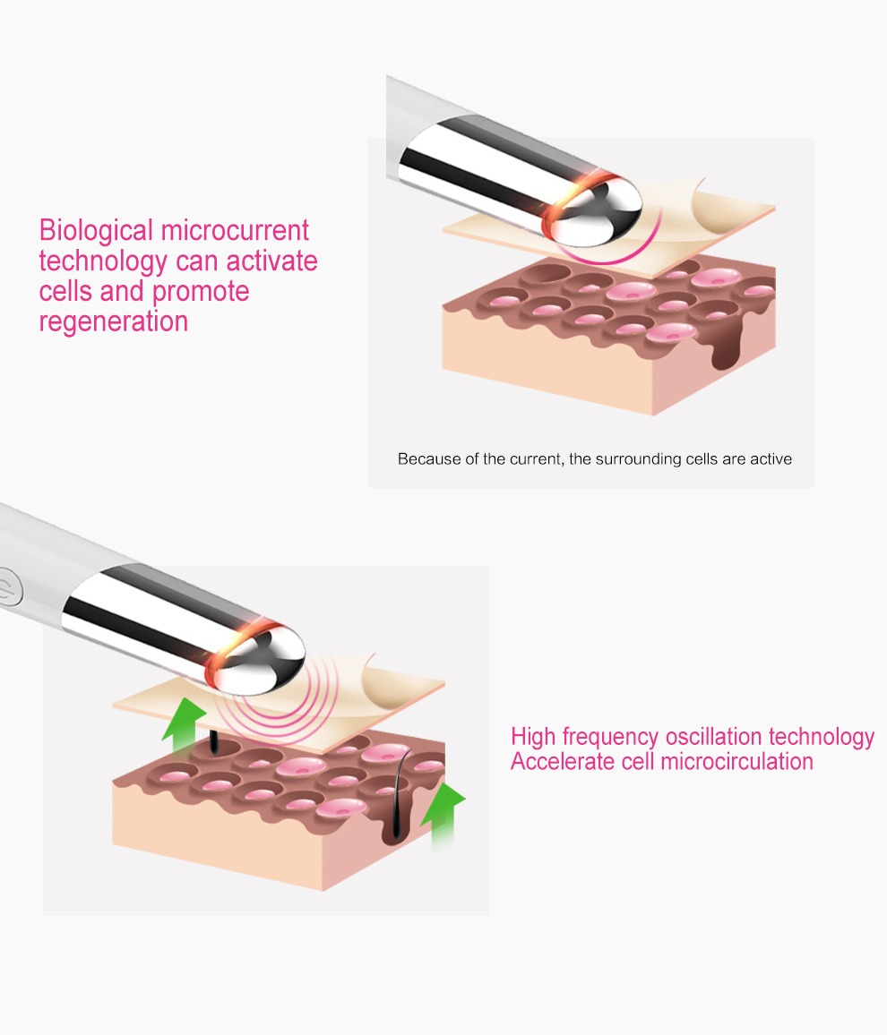 Беаути Еие Массагер УСБ пуњиви масажер за лице Детаљи уређаја за негу коже
